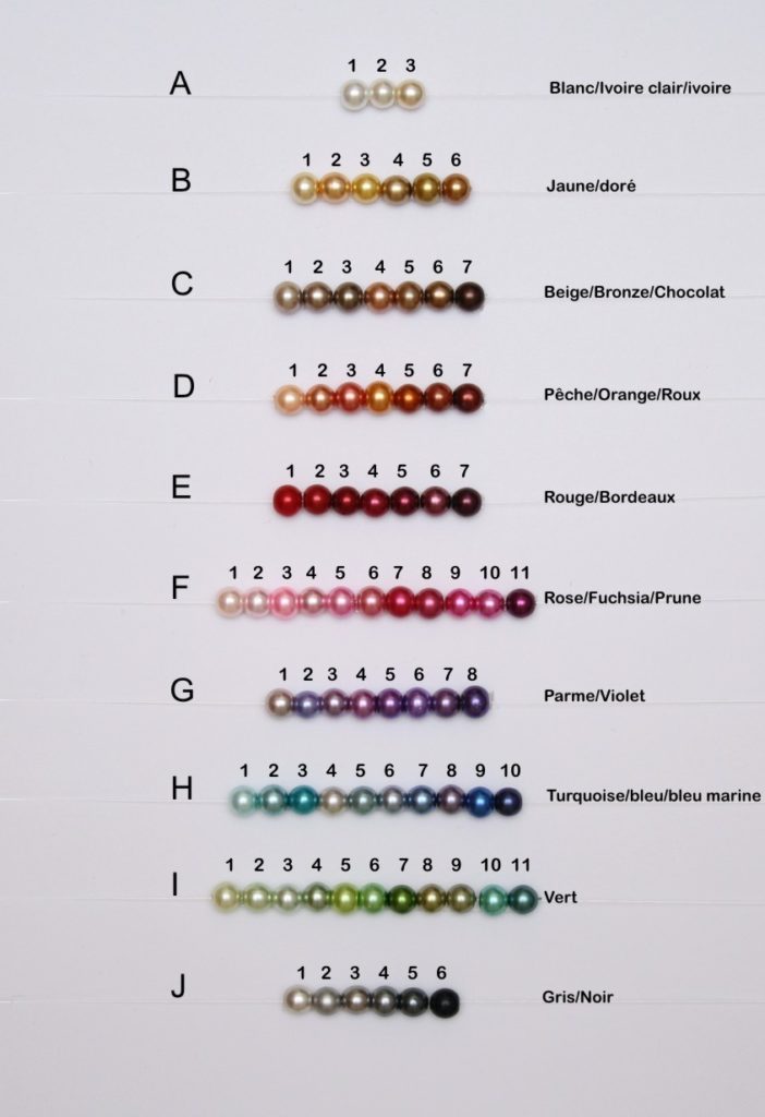 Nuancier perles nacrées