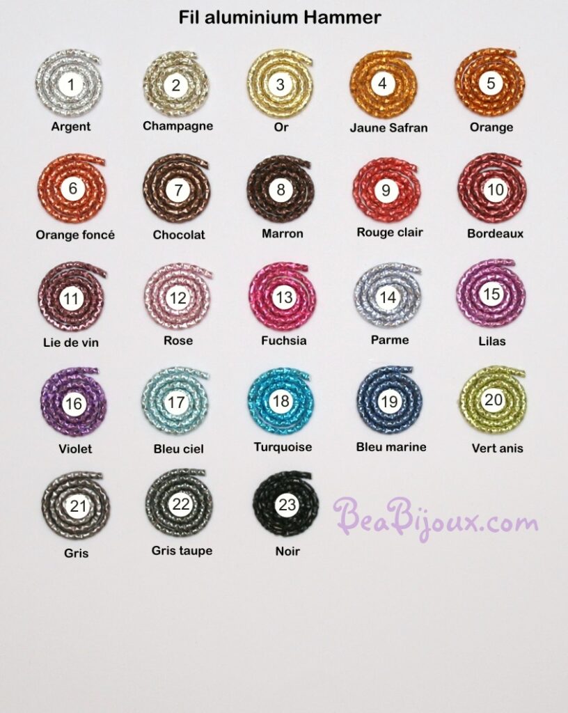 Fil aluminium martelé aspect hammer pour bijoux artisanaux